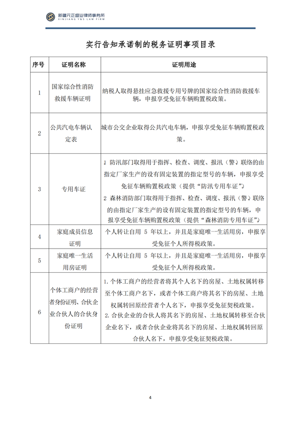 2月稅法速遞_05