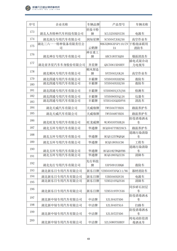 3月稅法速遞_44