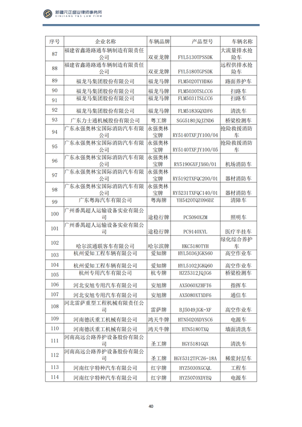 3月稅法速遞_41