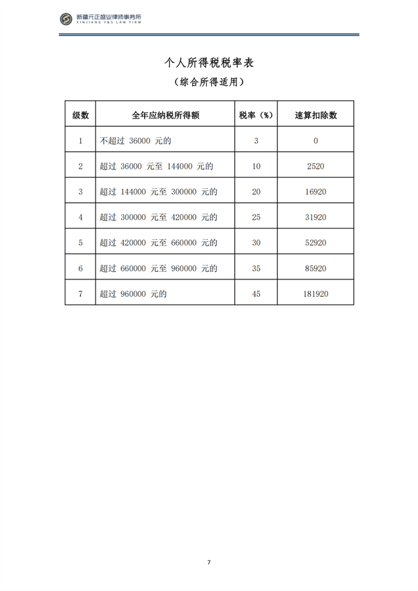 3月稅法速遞_08