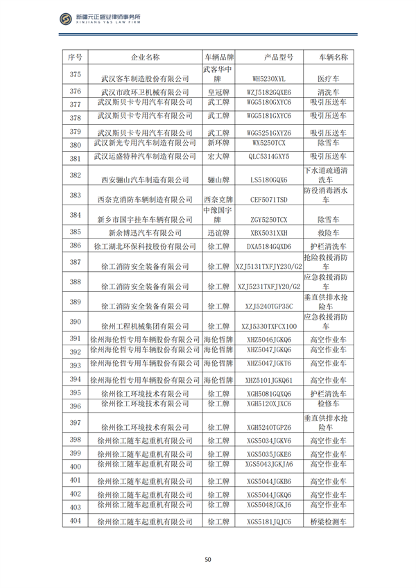 3月稅法速遞_51