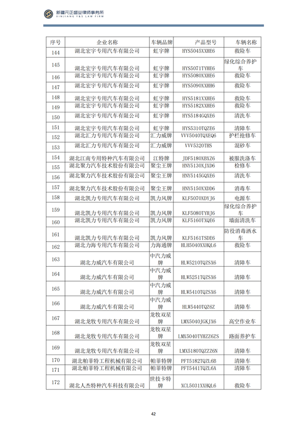 3月稅法速遞_43