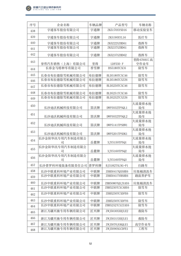 3月稅法速遞_53