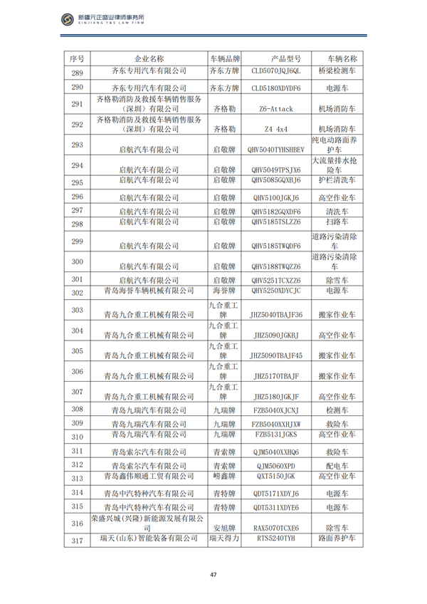 3月稅法速遞_48