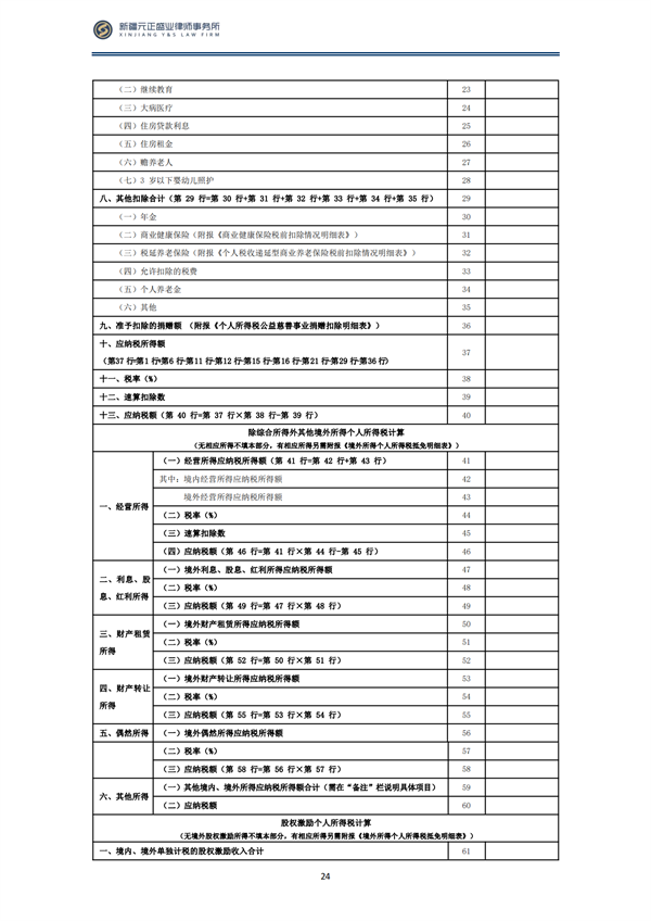 3月稅法速遞_25