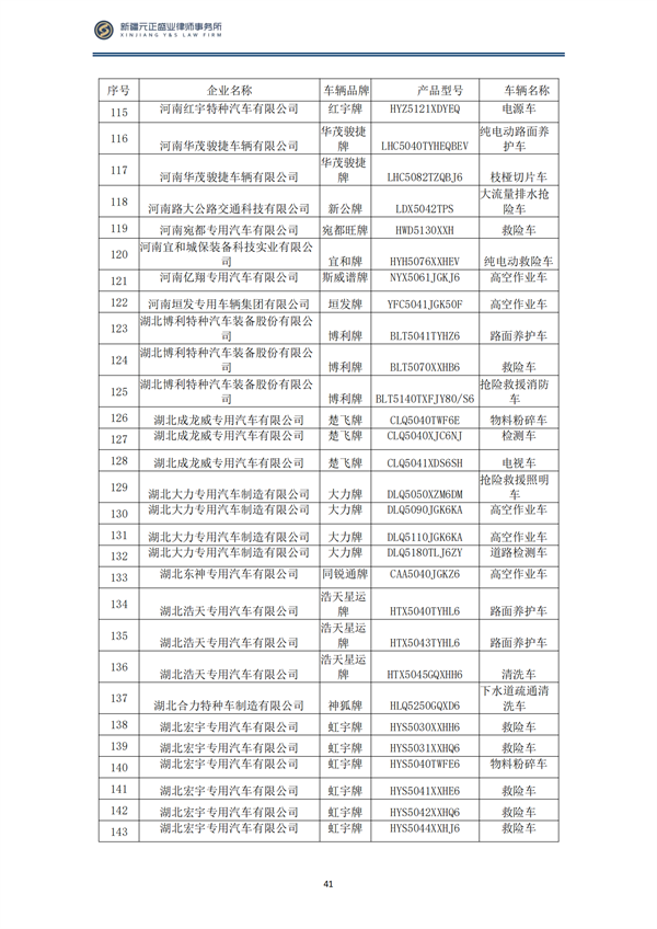 3月稅法速遞_42