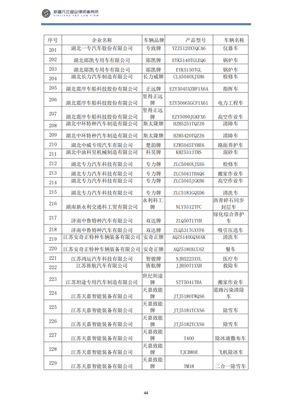 3月稅法速遞_45