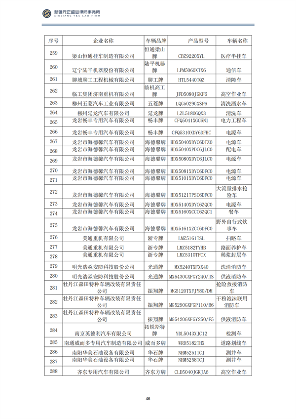 3月稅法速遞_47