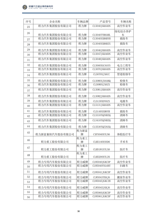 3月稅法速遞_39