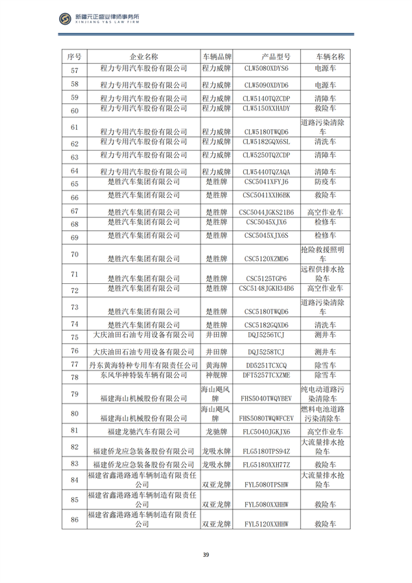 3月稅法速遞_40