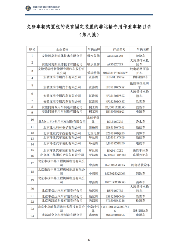 3月稅法速遞_38