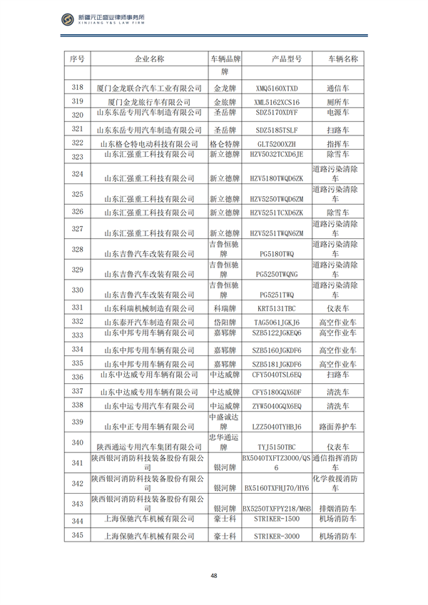 3月稅法速遞_49