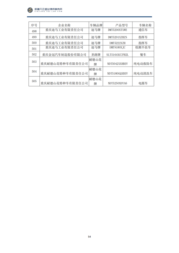 3月稅法速遞_55