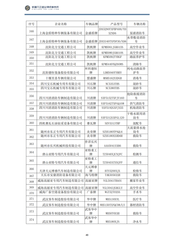 3月稅法速遞_50