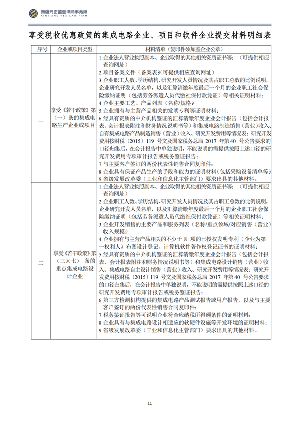 4月稅法速遞_12