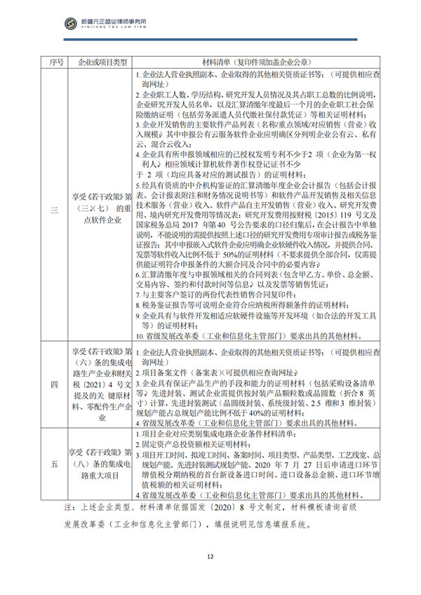 4月稅法速遞_13