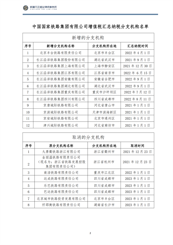 5月稅法速遞_03