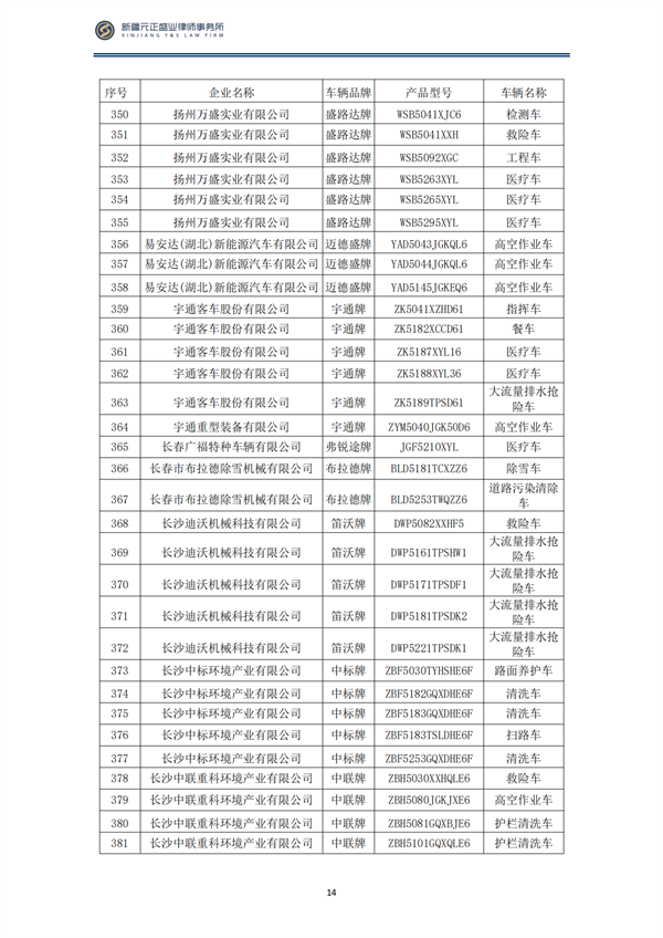 6月稅法速遞_15