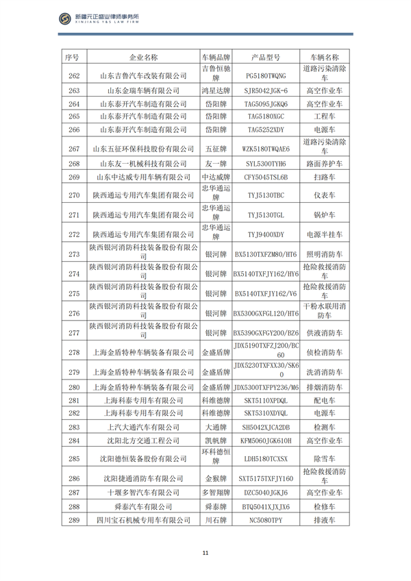 6月稅法速遞_12