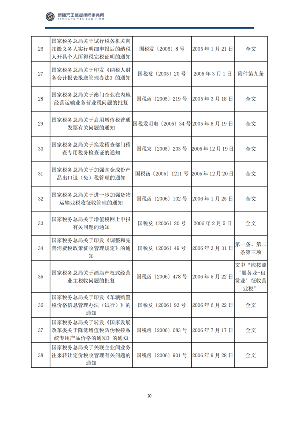 6月稅法速遞_21