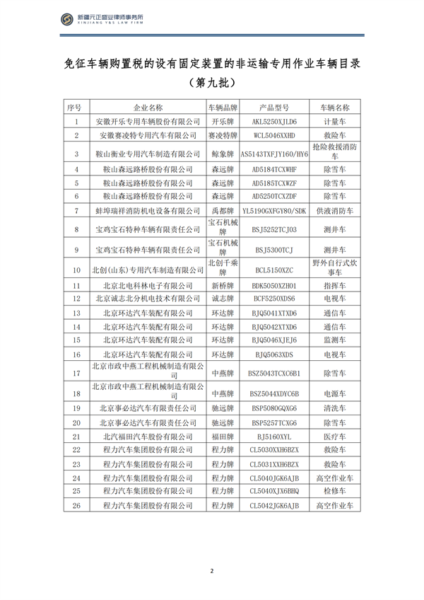 6月稅法速遞_03