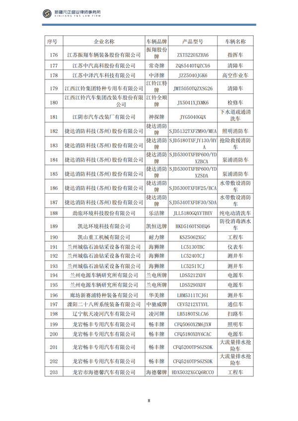 6月稅法速遞_09