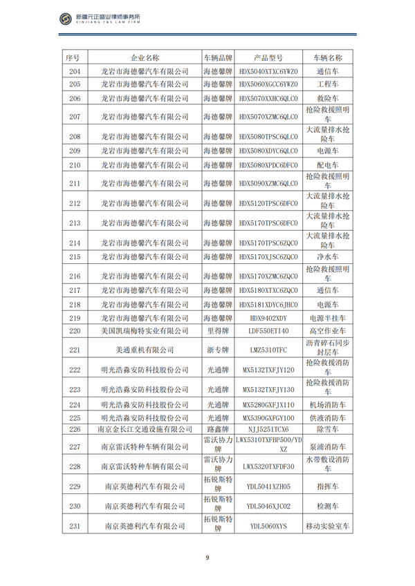 6月稅法速遞_10