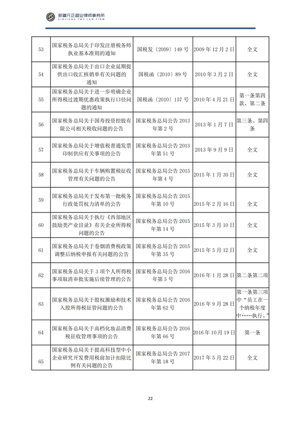 6月稅法速遞_23