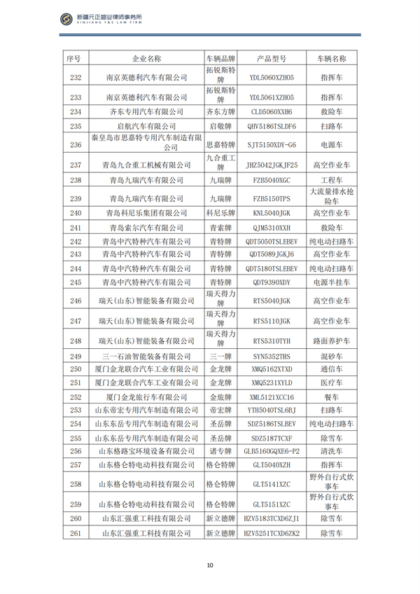 6月稅法速遞_11