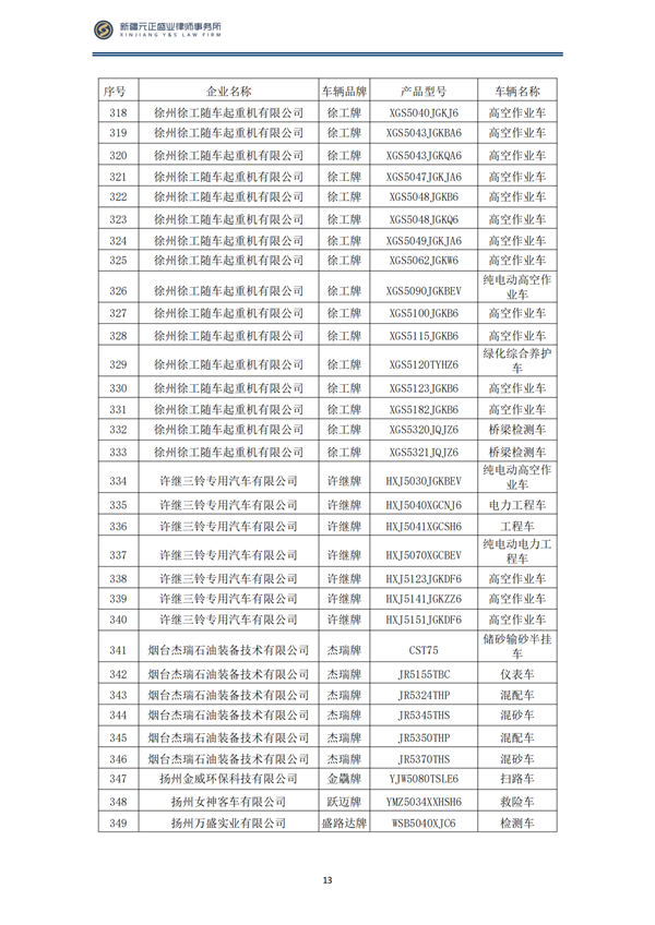 6月稅法速遞_14