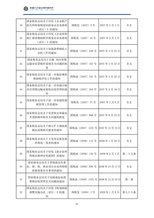 6月稅法速遞_22