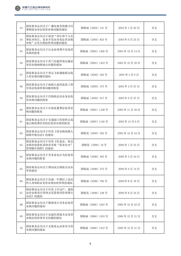 7月稅法速遞(1)_08