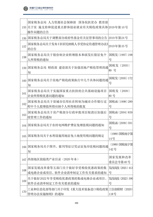 8月稅法速遞3_195