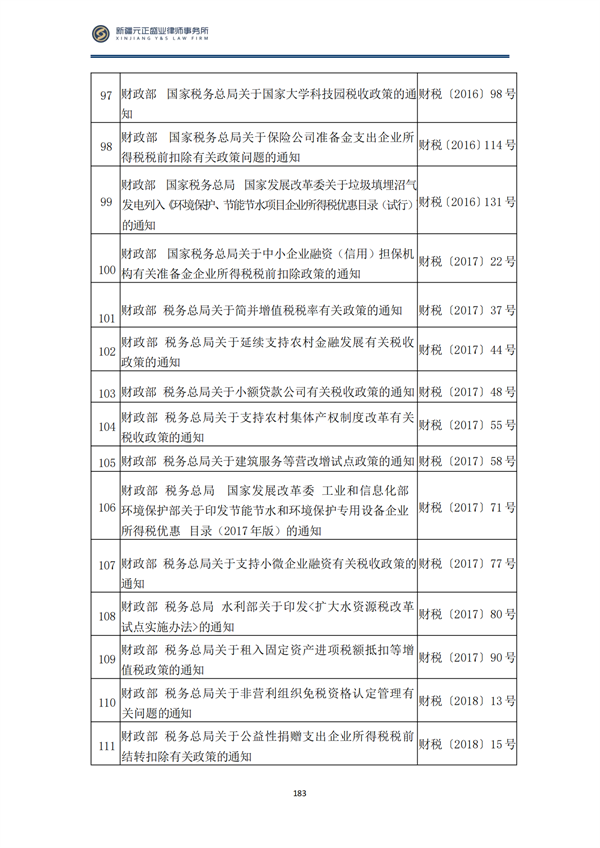 8月稅法速遞2_184