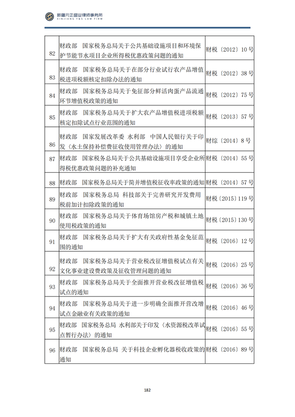 8月稅法速遞2_183