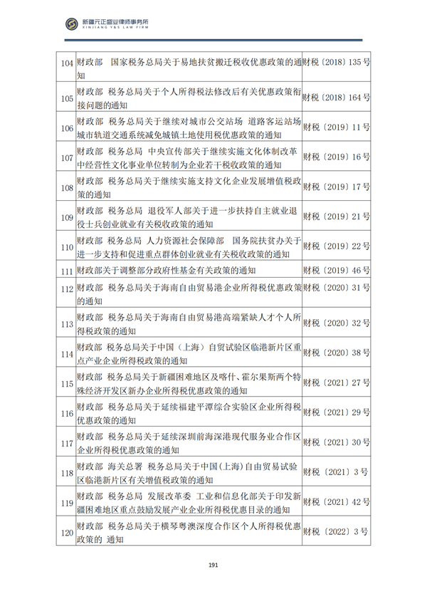 8月稅法速遞3_192