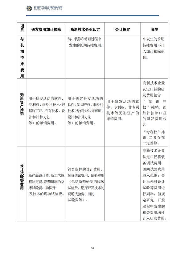 8月稅法速遞1_21