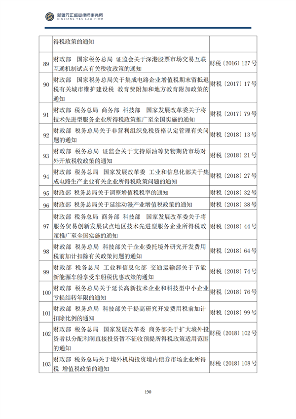 8月稅法速遞3_191