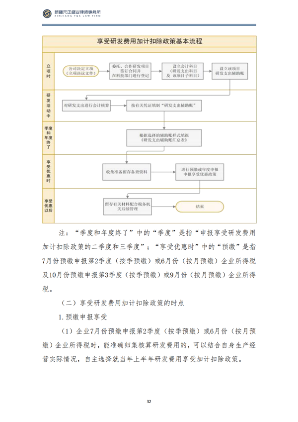 8月稅法速遞1_33