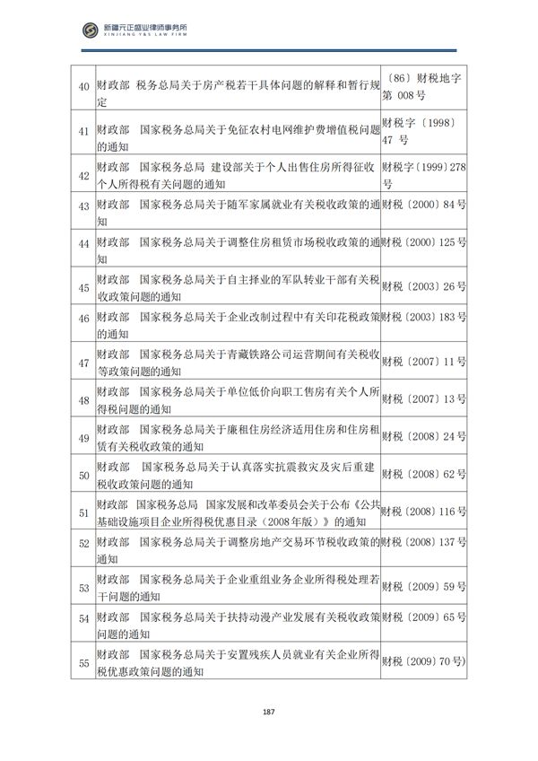 8月稅法速遞3_188