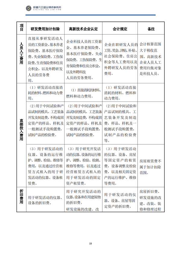 8月稅法速遞1_20