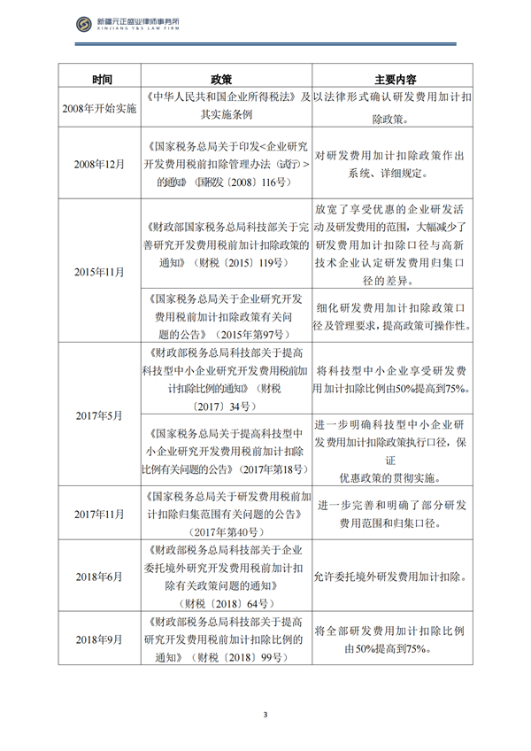 8月稅法速遞1_04