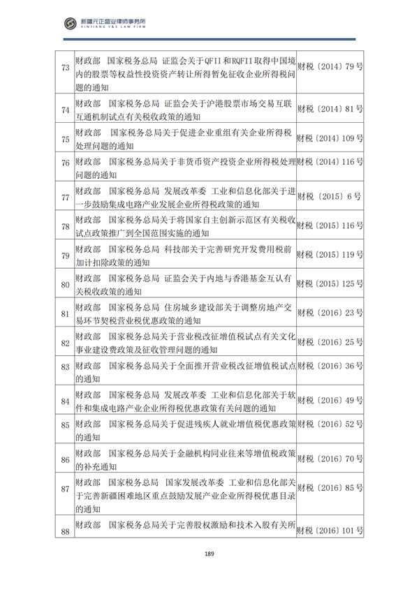 8月稅法速遞3_190