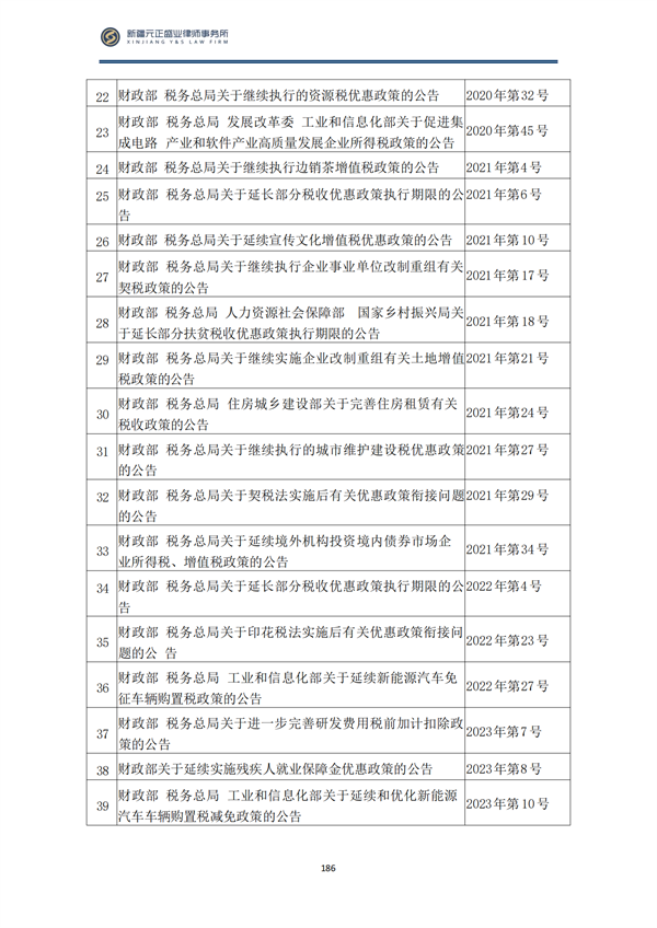 8月稅法速遞3_187