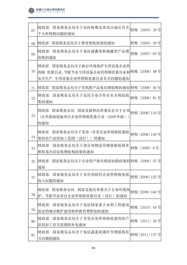 8月稅法速遞2_182