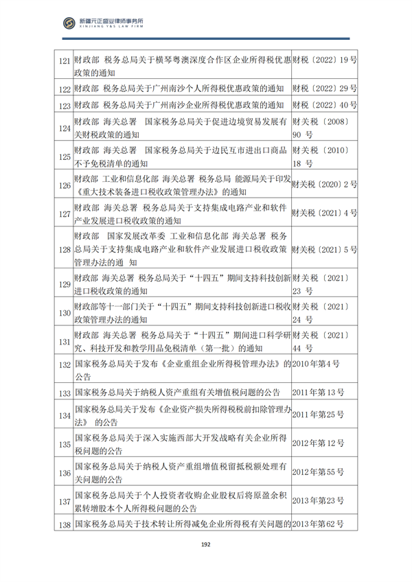 8月稅法速遞3_193