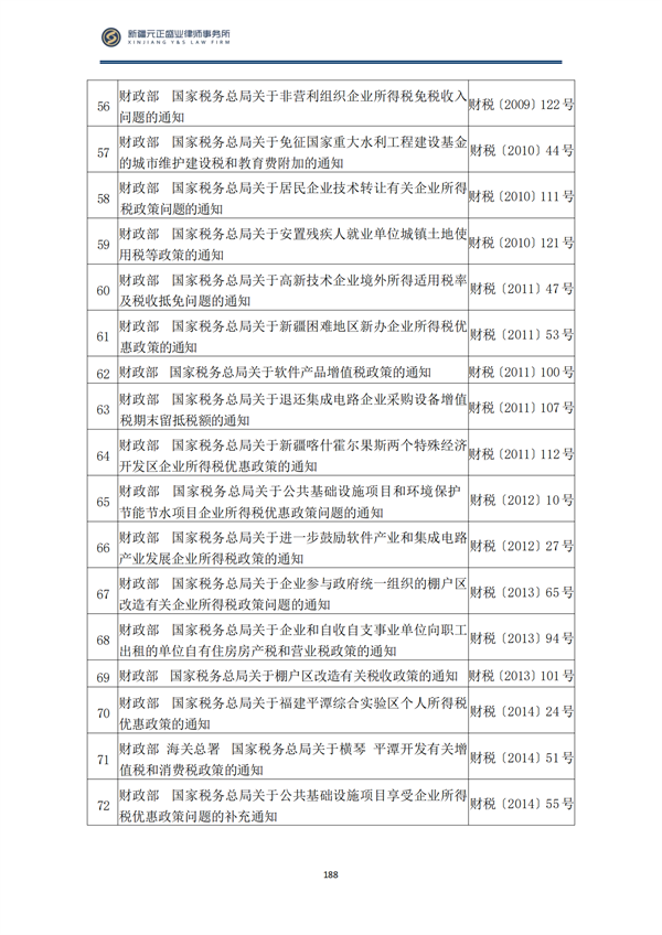 8月稅法速遞3_189