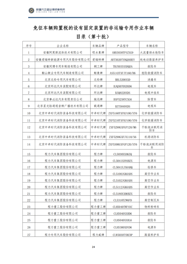 1_9月稅法速遞_27