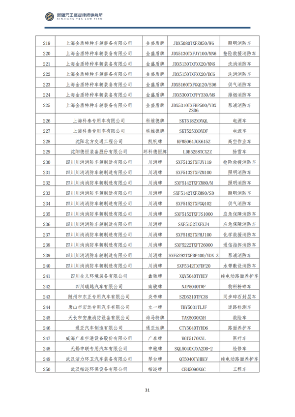 1_9月稅法速遞_34