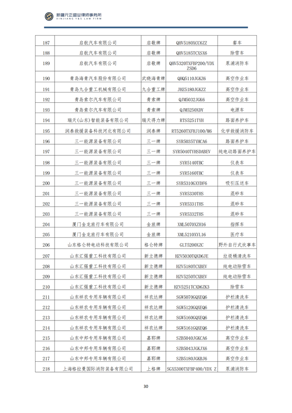 1_9月稅法速遞_33